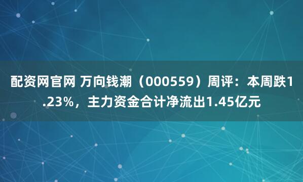 配资网官网 万向钱潮（000559）周评：本周跌1.23%，主力资金合计净流出1.45亿元
